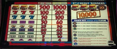 slot machine payouts